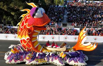 Rose Parade group tour